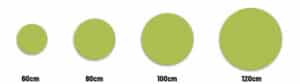 3 Aural diameters